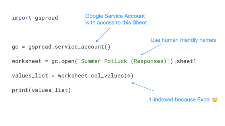 google-sheets-in-python-with-gspread-jure-uhalev