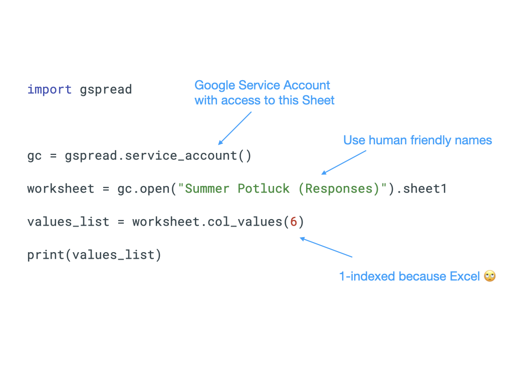 google-sheets-in-python-with-gspread-jure-uhalev